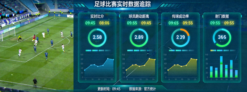 足球比赛实时数据追踪分析界面展示